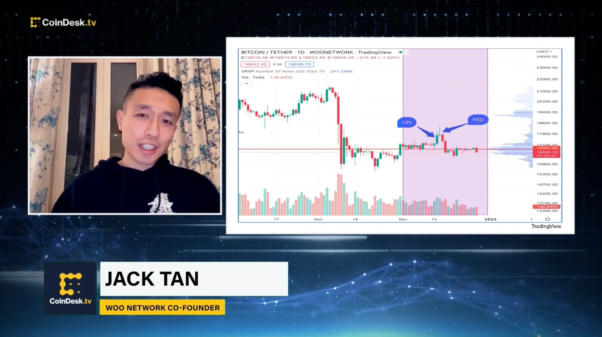 加密貨幣展望：2023 年值得關注的宏觀趨勢