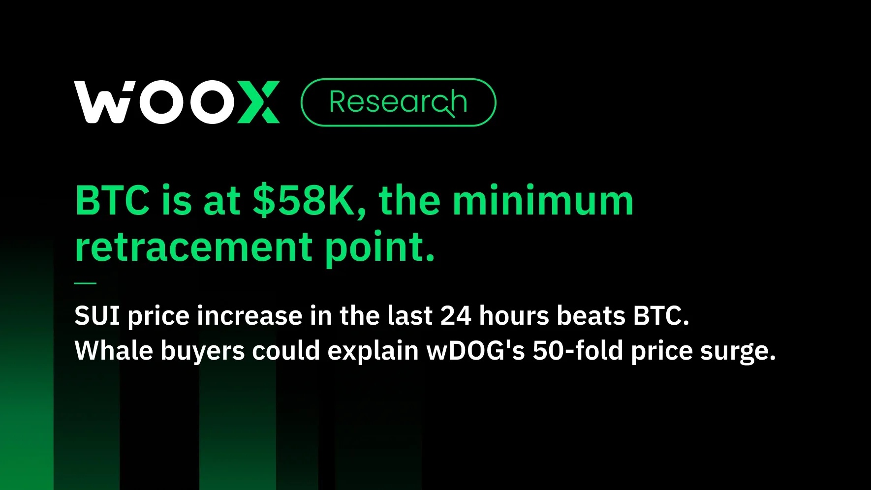 鯨魚買家的買入可以解釋 wDOG 價格飆升 50 倍的原因