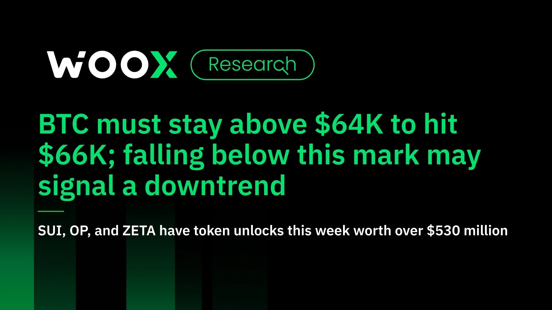 BTC 必須維持在 6.4 萬美元以上才能觸及 6.6 萬美元；跌破該標記可能預示著下降趨勢