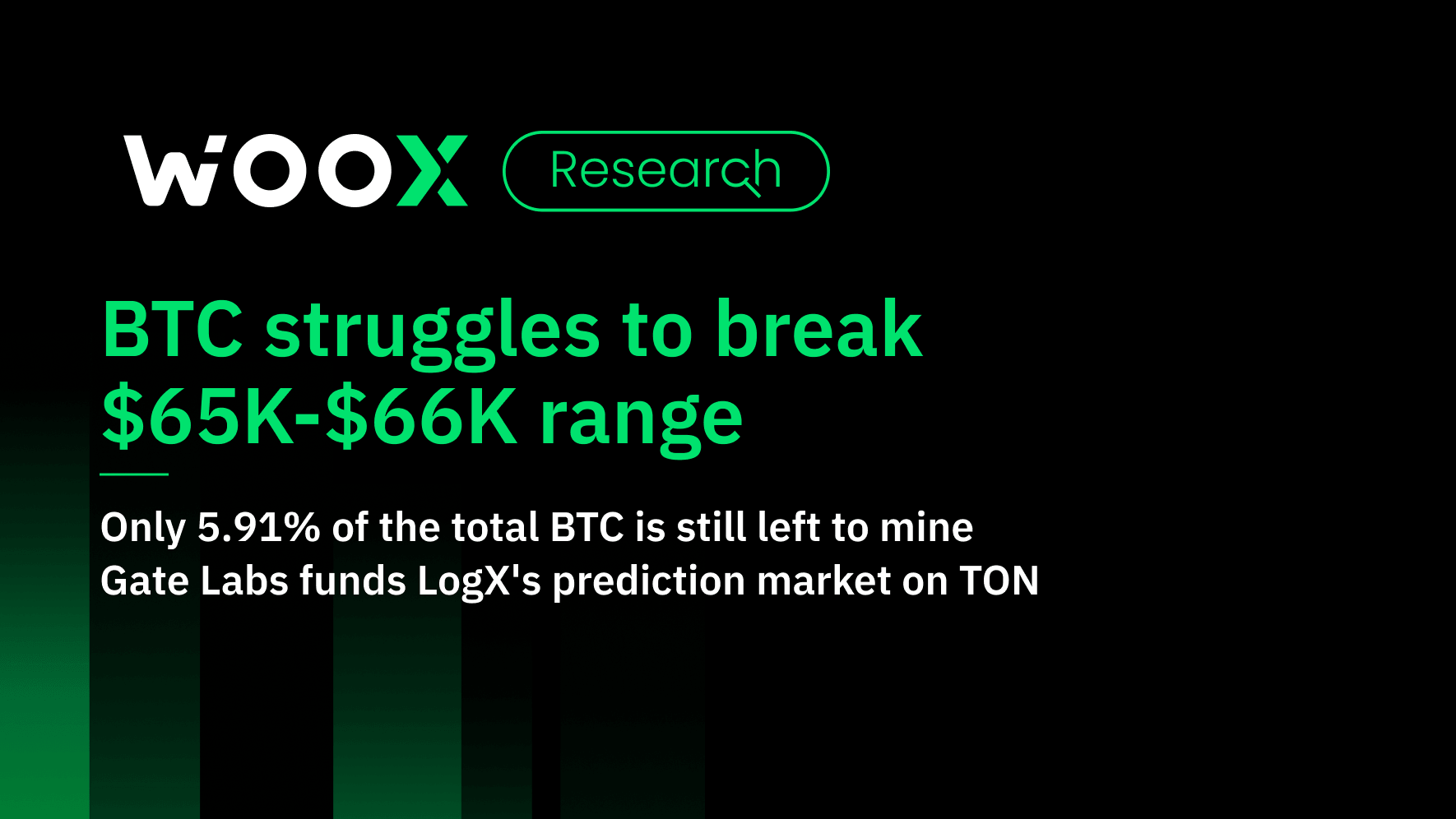 Only 5.91% of the total BTC is still left to mine
