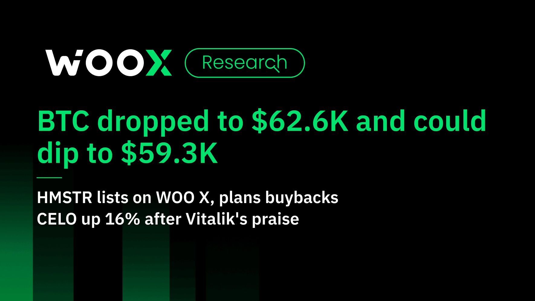 BTC dropped to $62.6K and could dip to $59.3K
