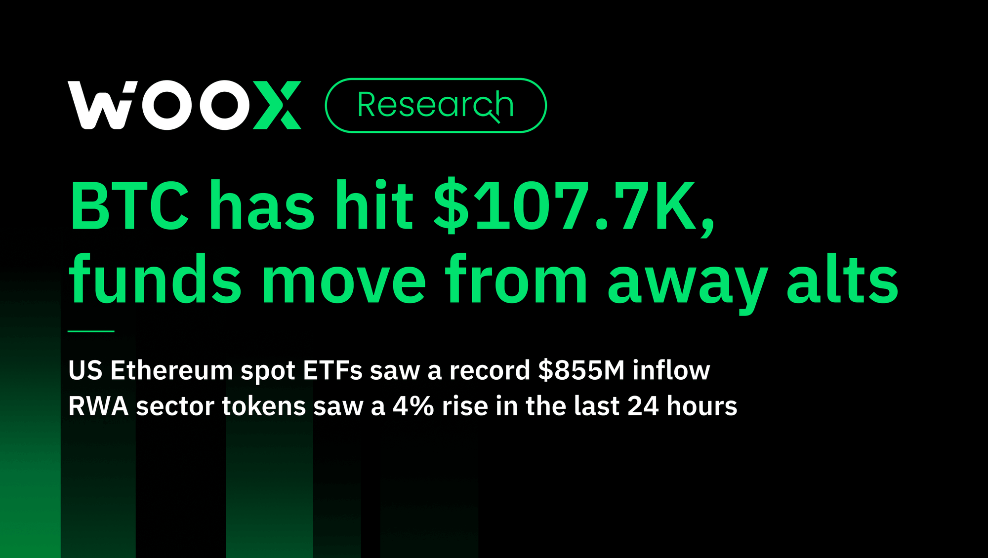 BTC has hit new ATH of $107.7K, funds move from away alts