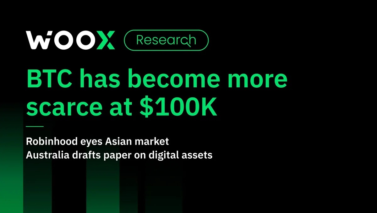 BTC 現在更加稀缺，為 10 萬美元