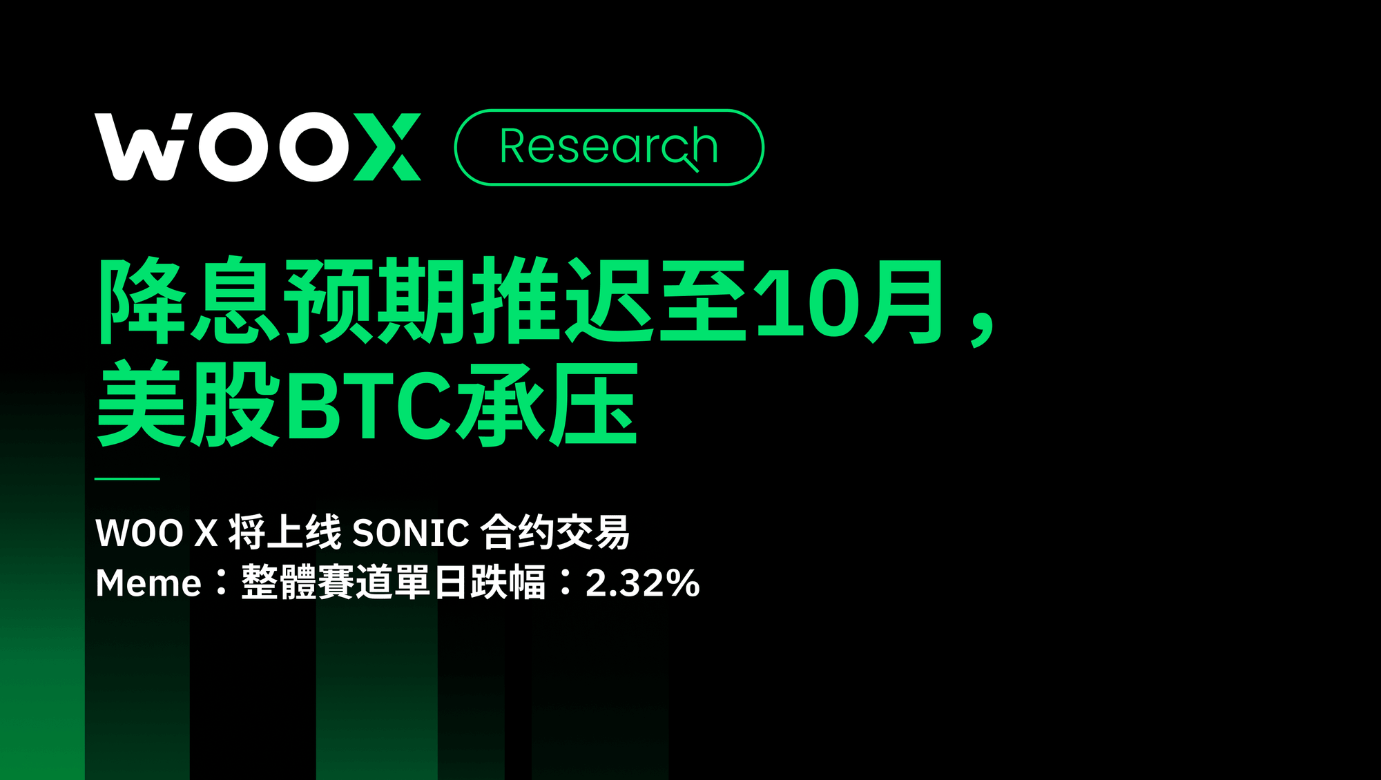 2025年降息预期推迟至10月，美股BTC承压