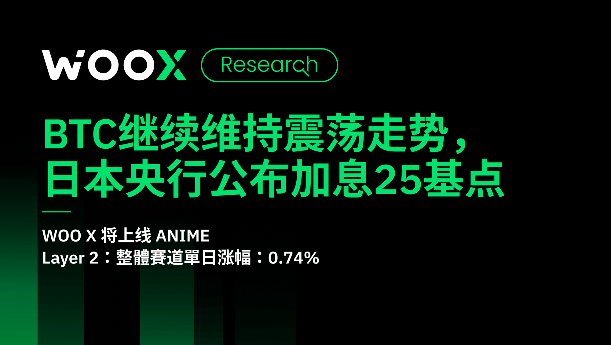 BTC继续维持震荡走势，今日日本央行公布加息25基点