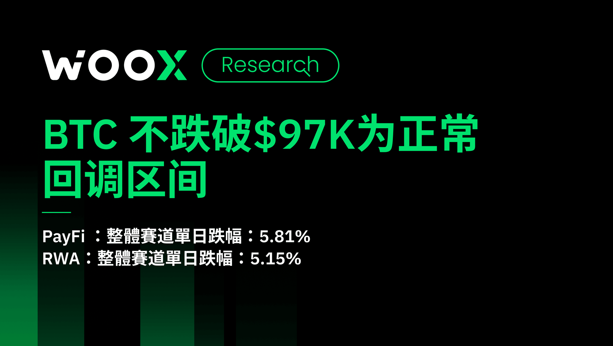 BTC 不跌破$97K为正常回调区间