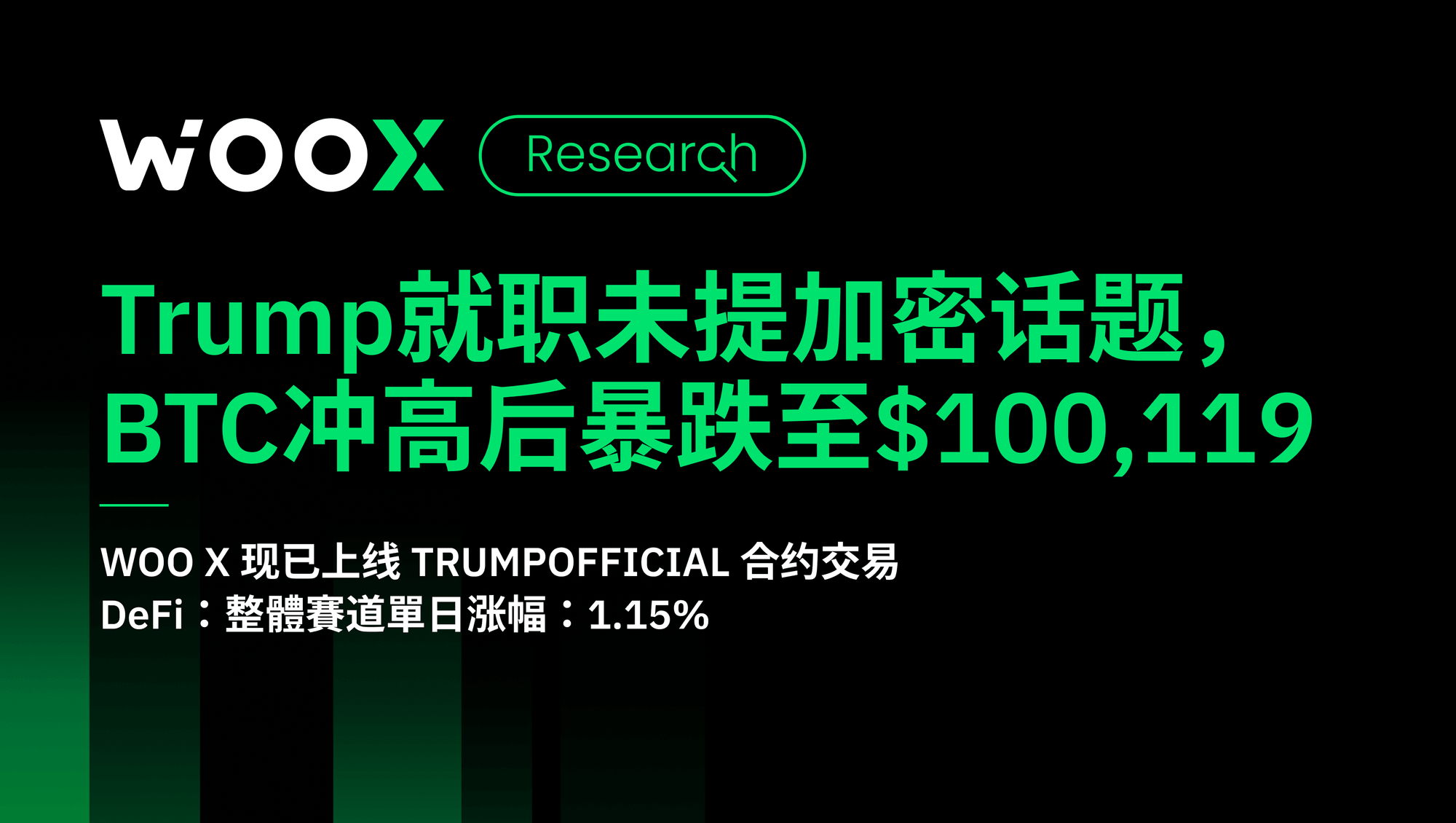 Trump就职未提加密话题，BTC冲高后暴跌至$100,119