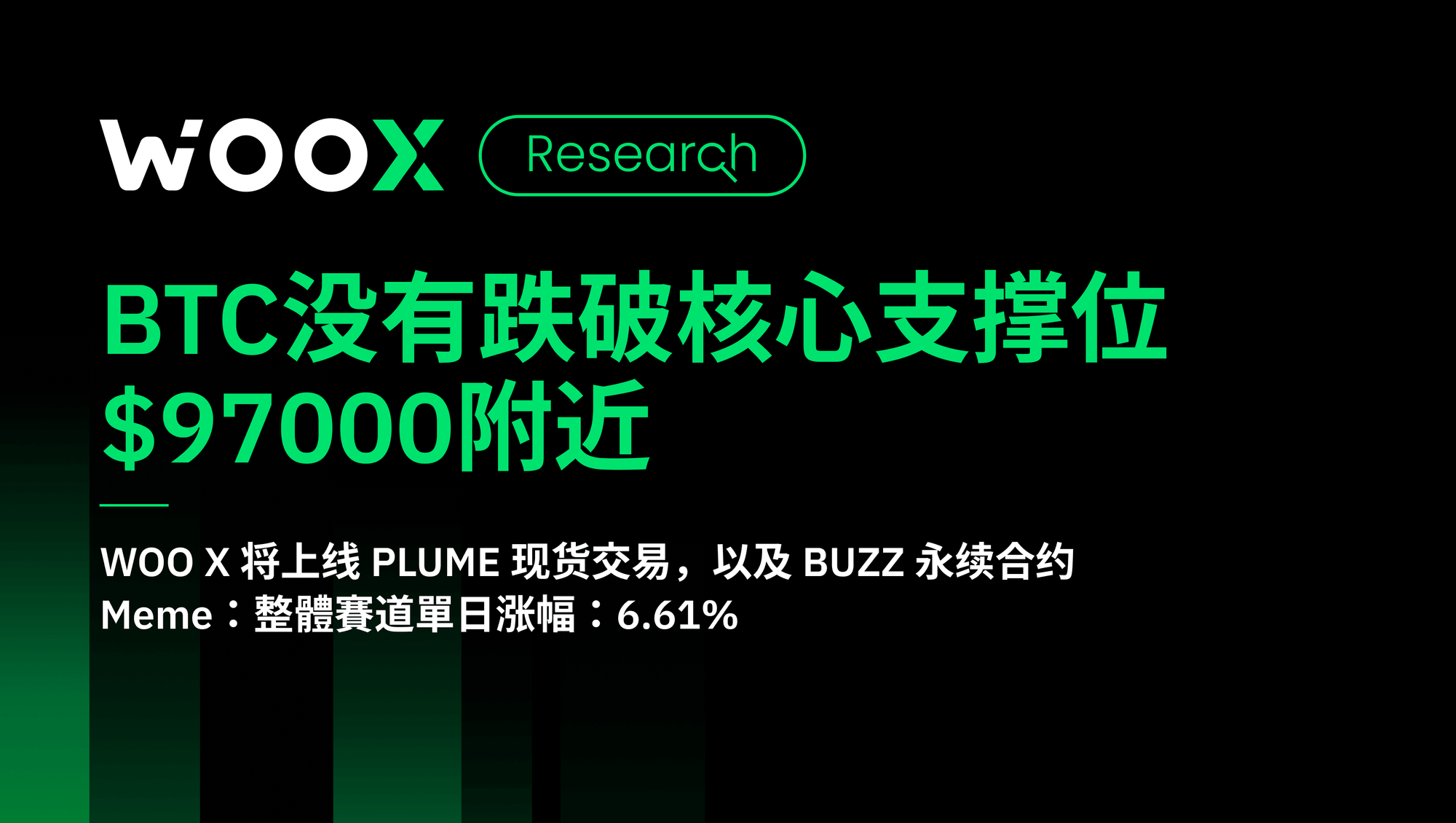 BTC没有跌破核心支撑位$97000附近