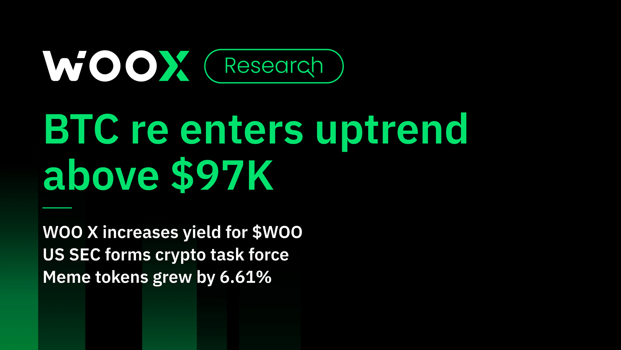 BTC re enters uptrend above $97K