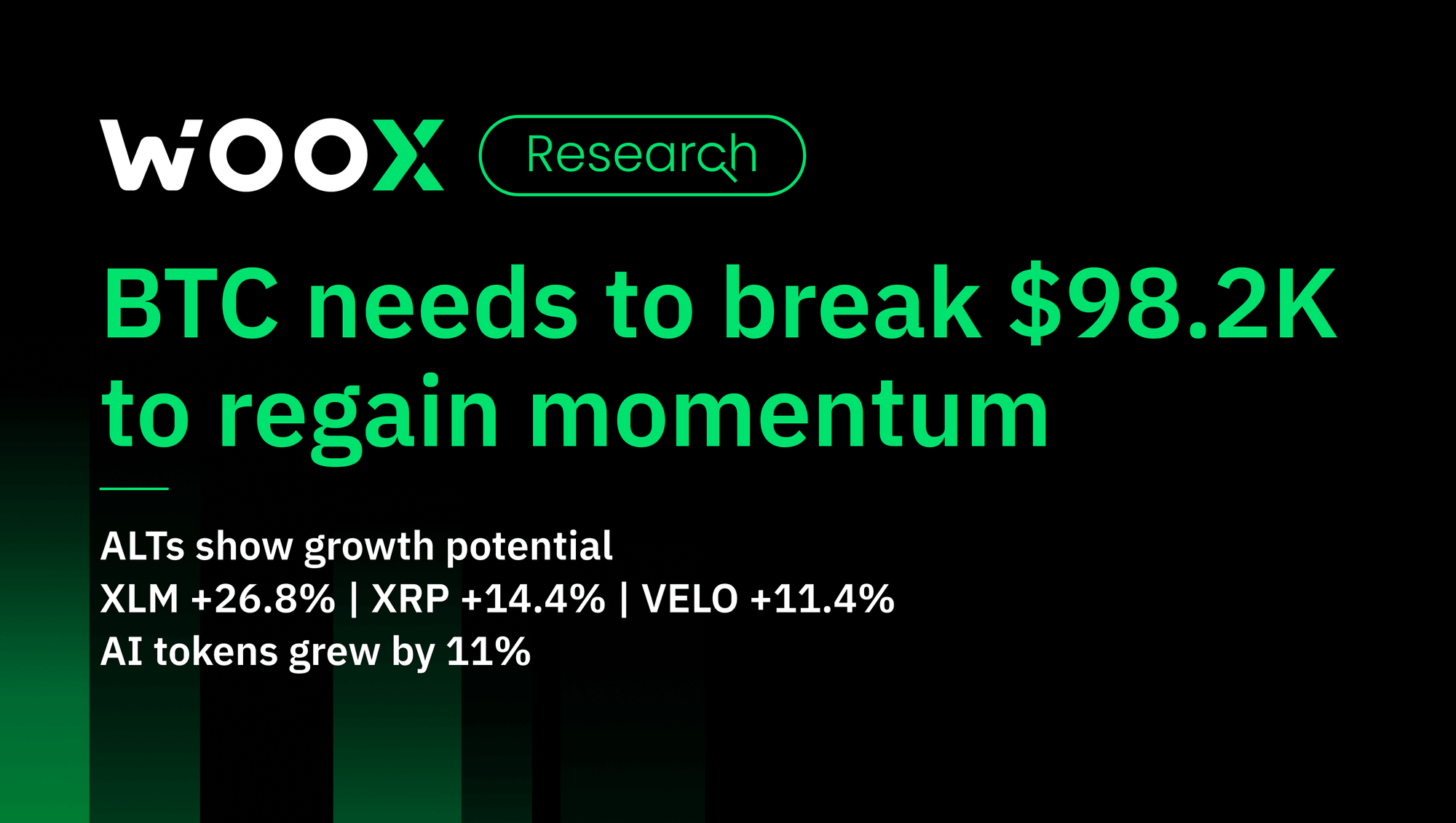 BTC needs to break $98.2K to regain bullish momentum