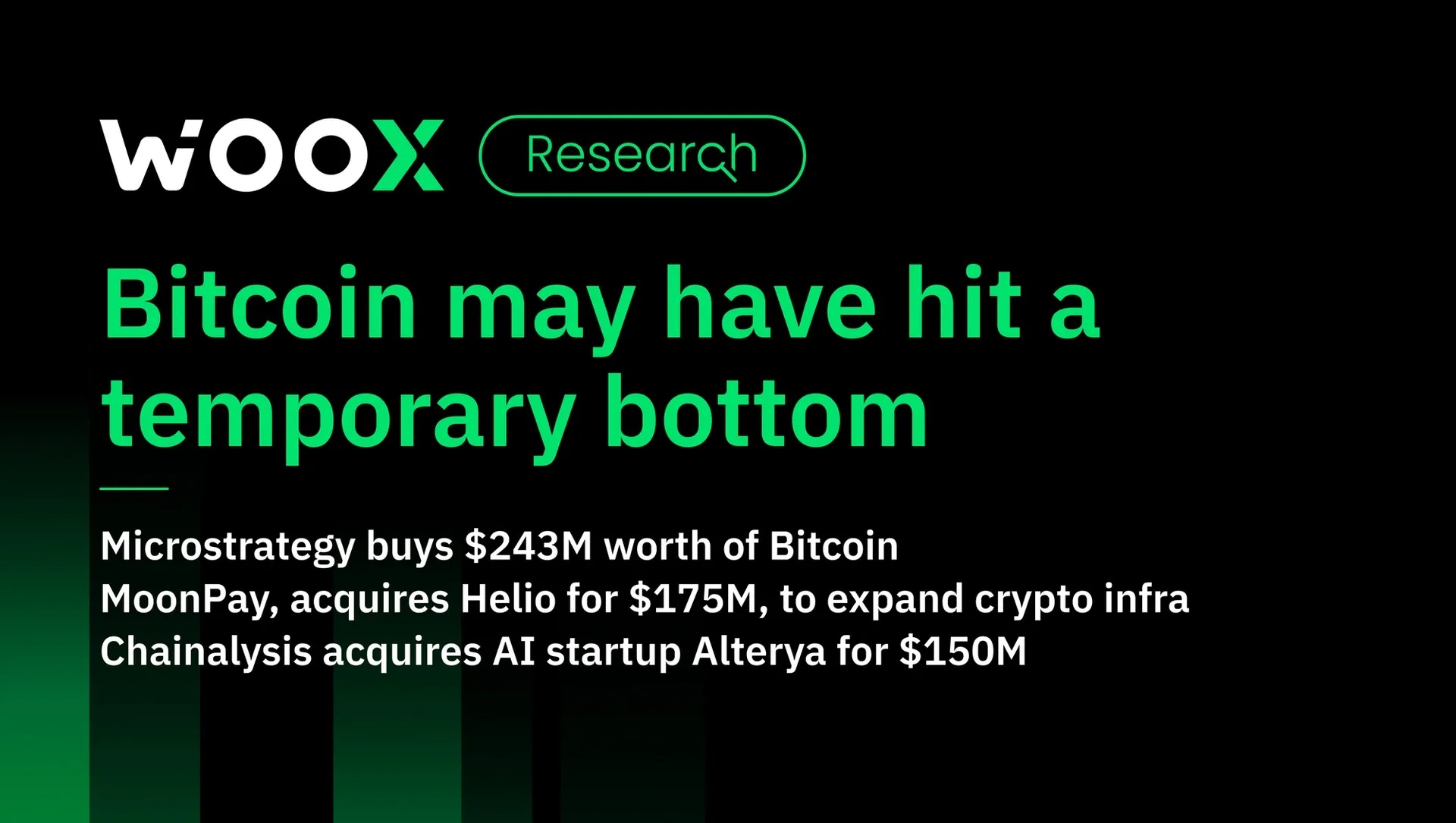 BTC 可能已經觸底