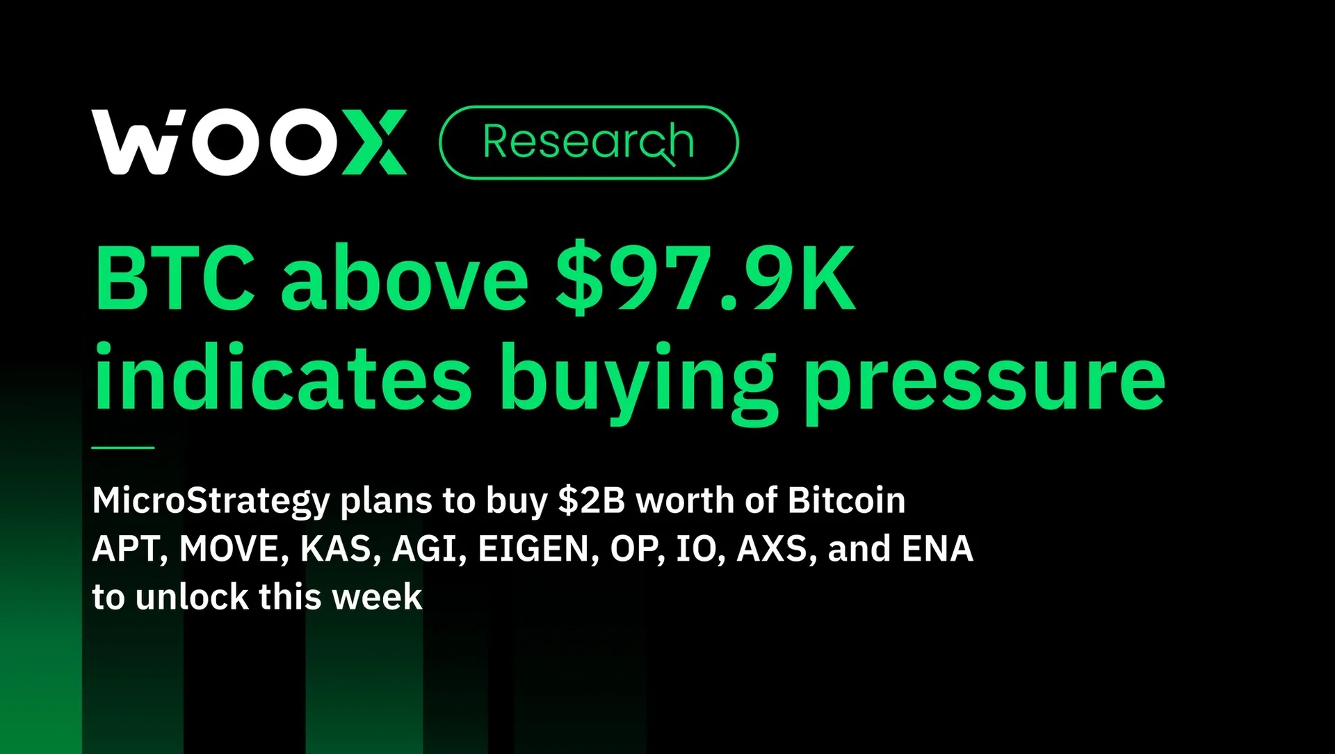 BTC 高於 97.9K 美元表明購買壓力