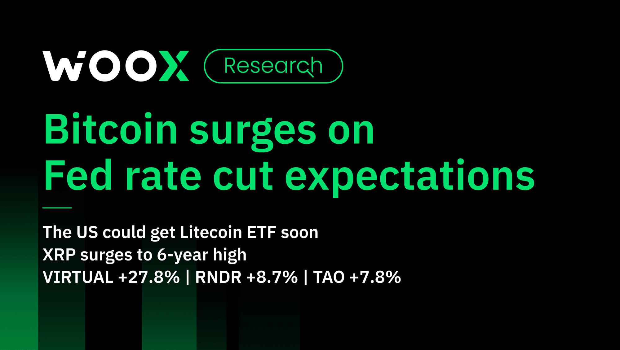 BTC surges on Fed rate cut expectations