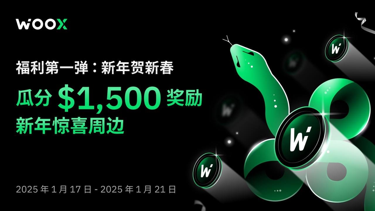 新年福利第一弹：新年贺新春，瓜分$1,500奖励以及新年惊喜周边