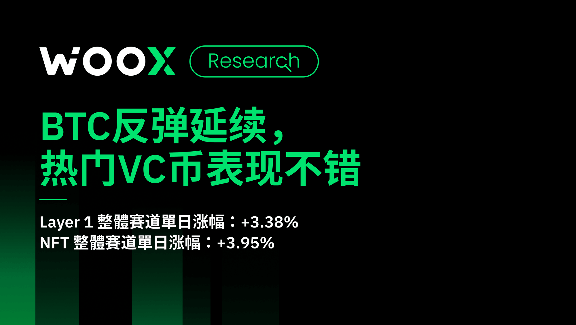 BTC反弹延续，热门VC币表现不错，