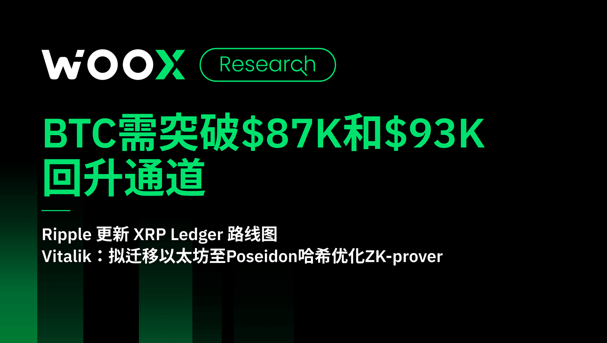 BTC需突破$87K和$93K 回升通道