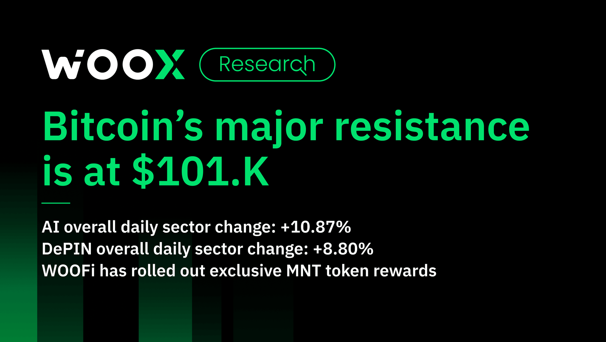 Bitcoin’s major resistance is at $101.3K