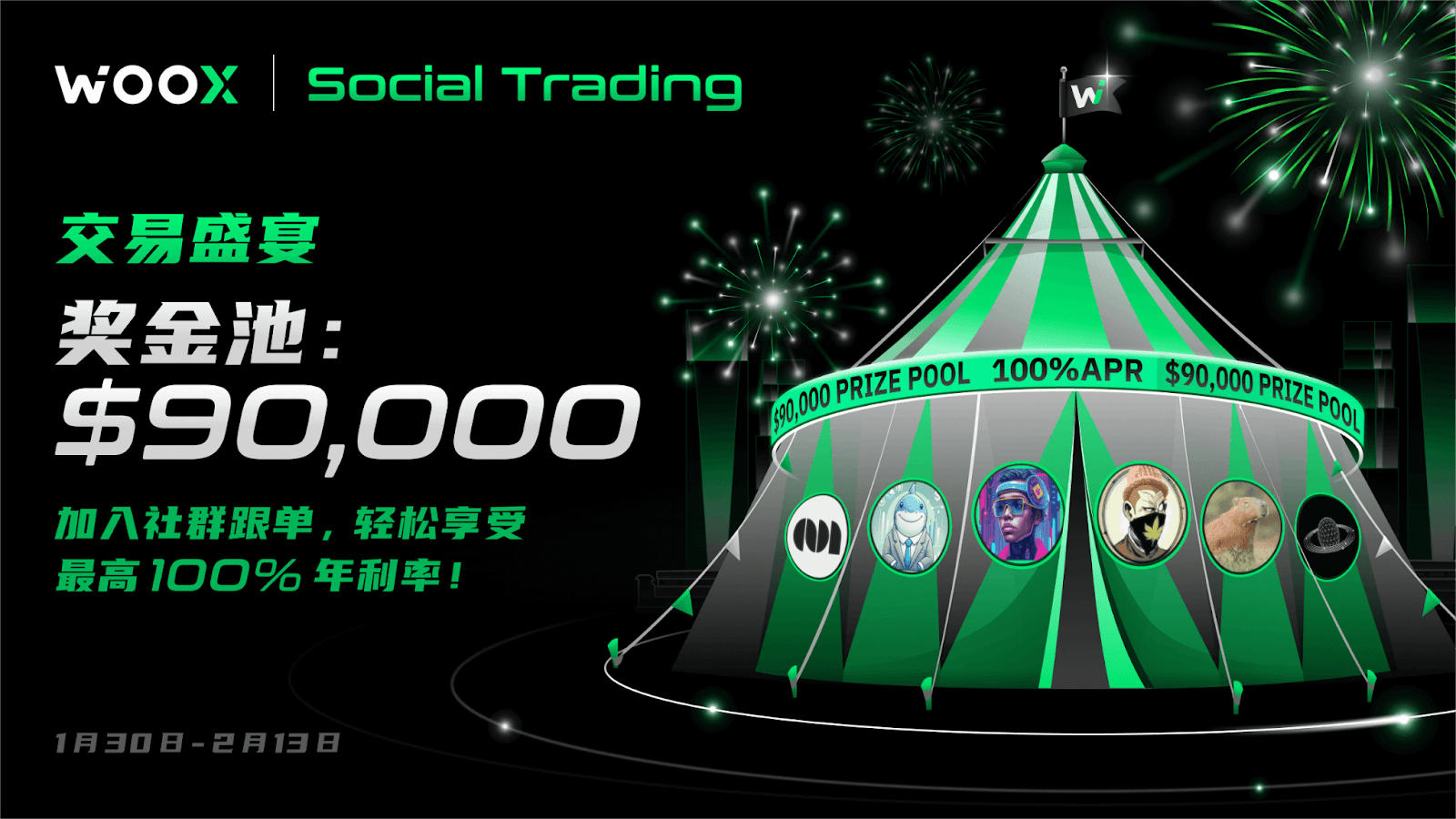 交易盛宴 - 快来瓜分 $90,000 USDT 奖金池！