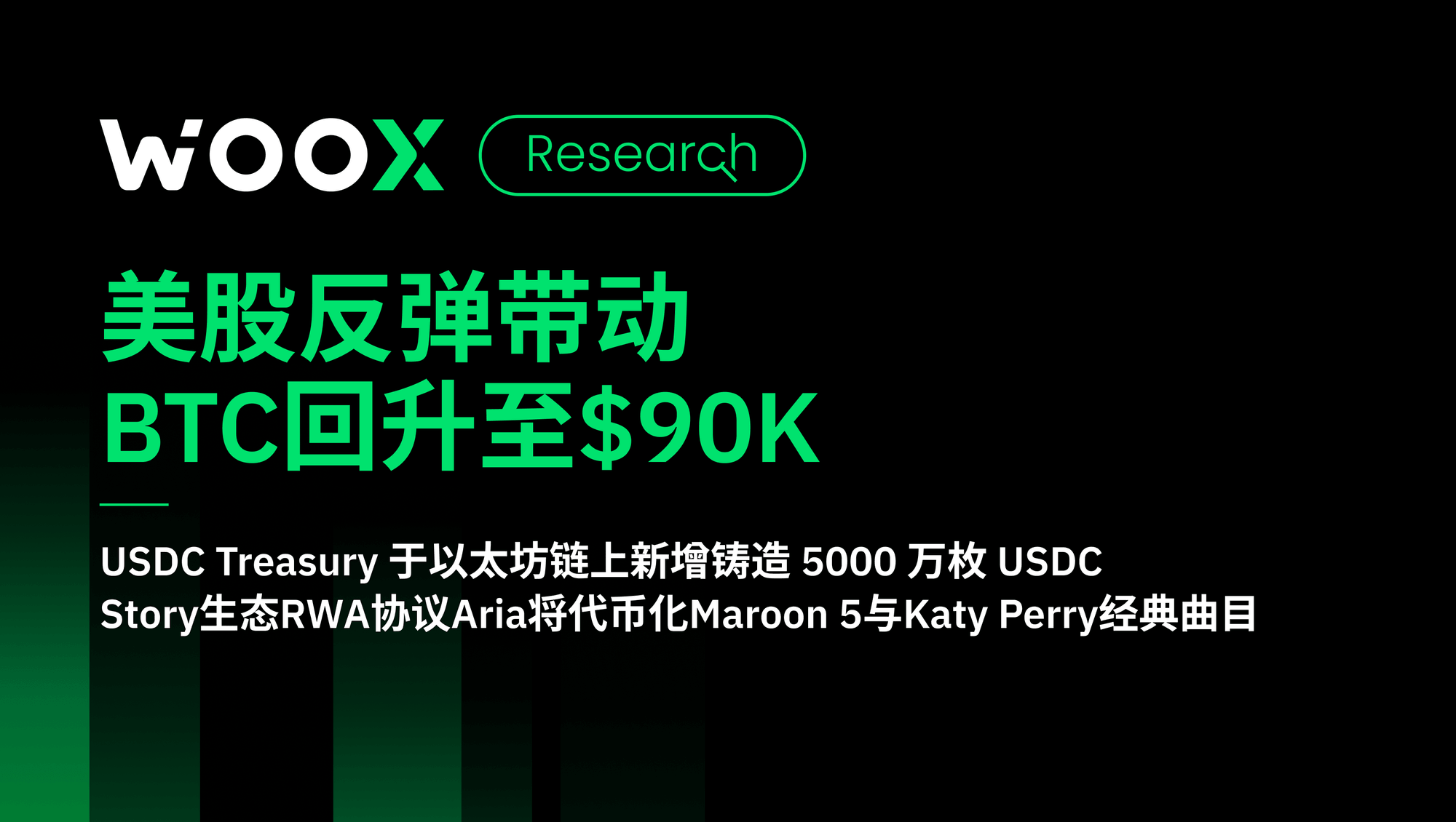 美股反弹带动 BTC回升至$90K