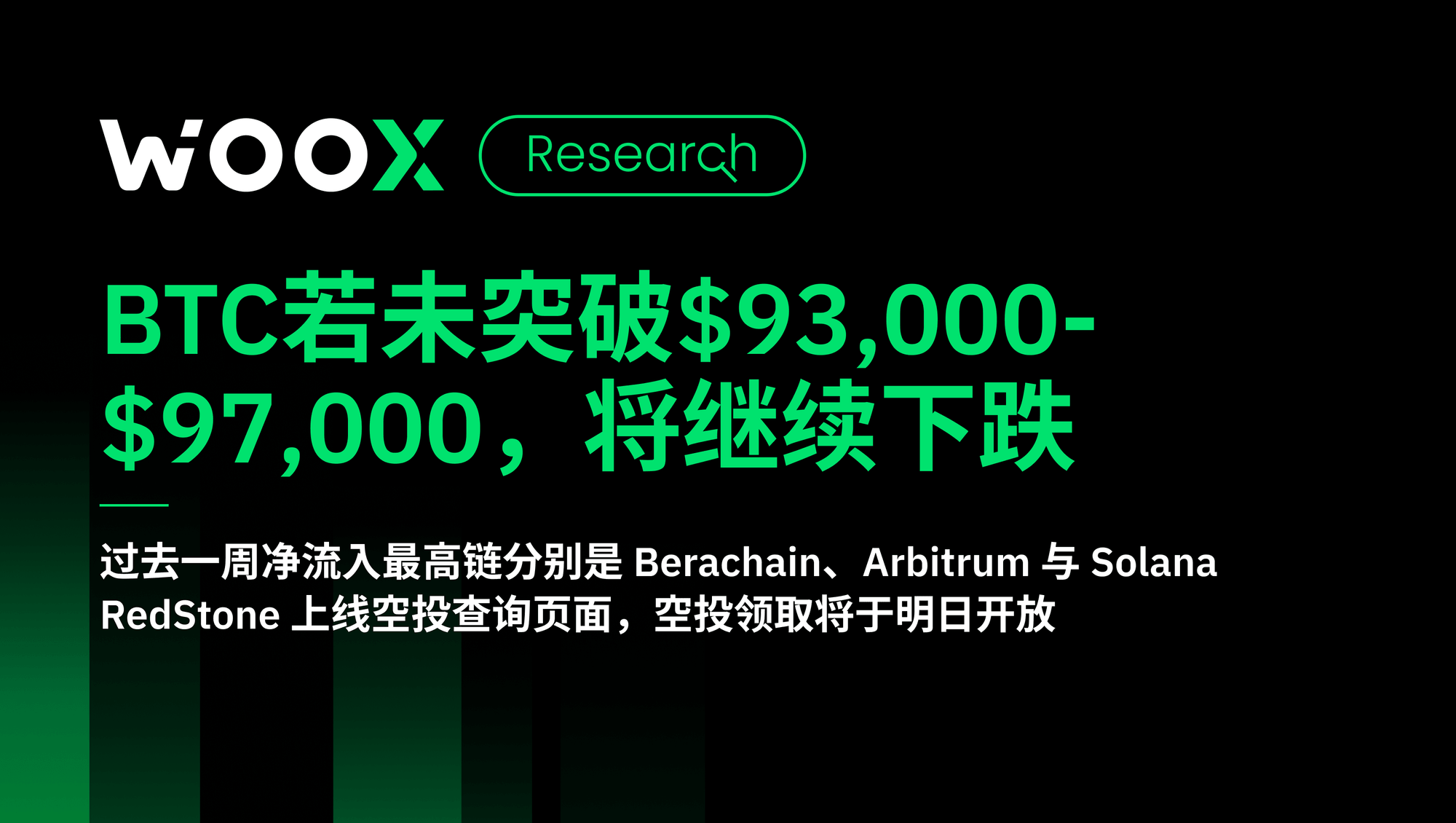 BTC若未突破$93K-$97K，将继续下跌