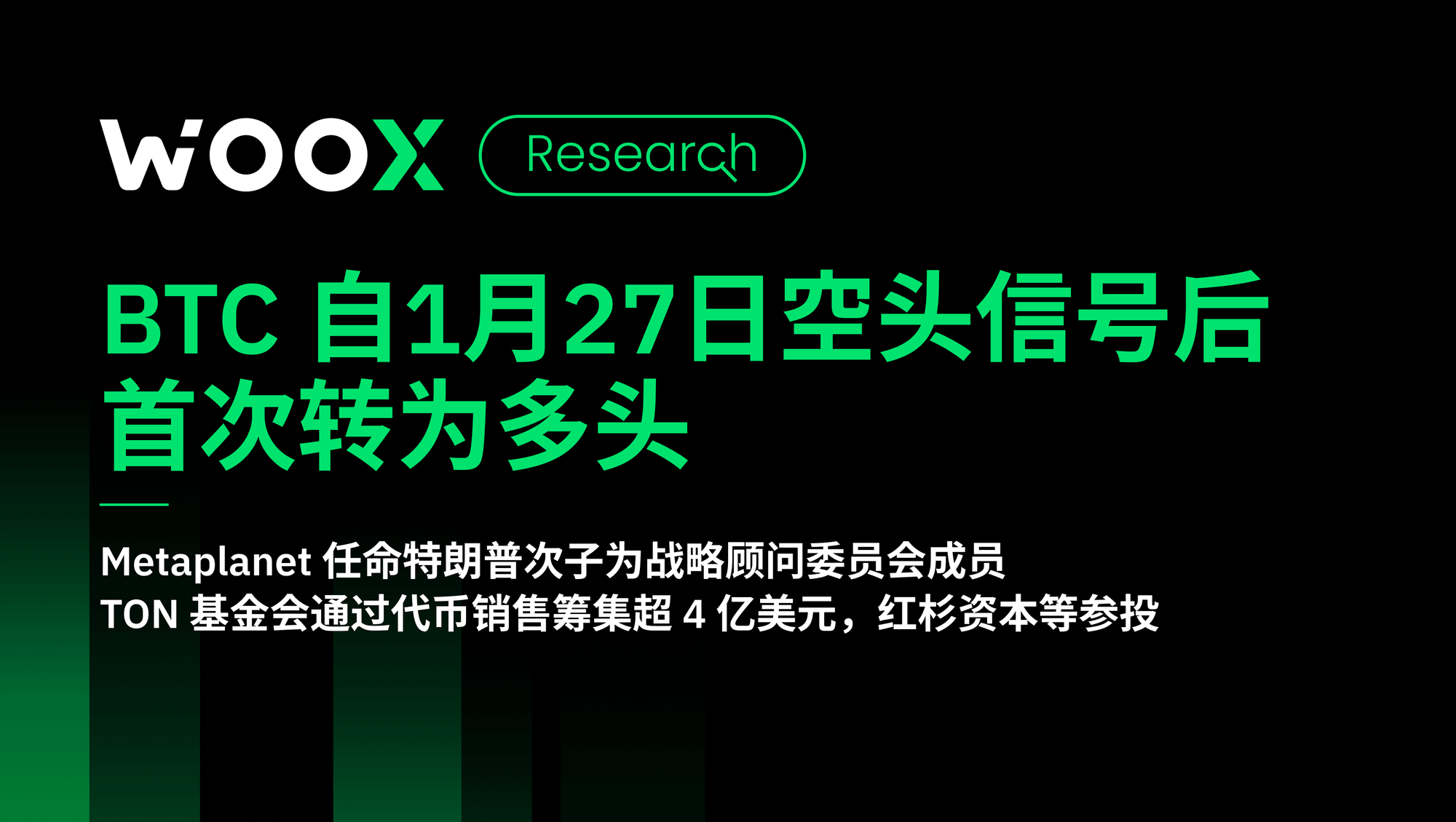 BTC 自1月27日空头信号后首次转为多头