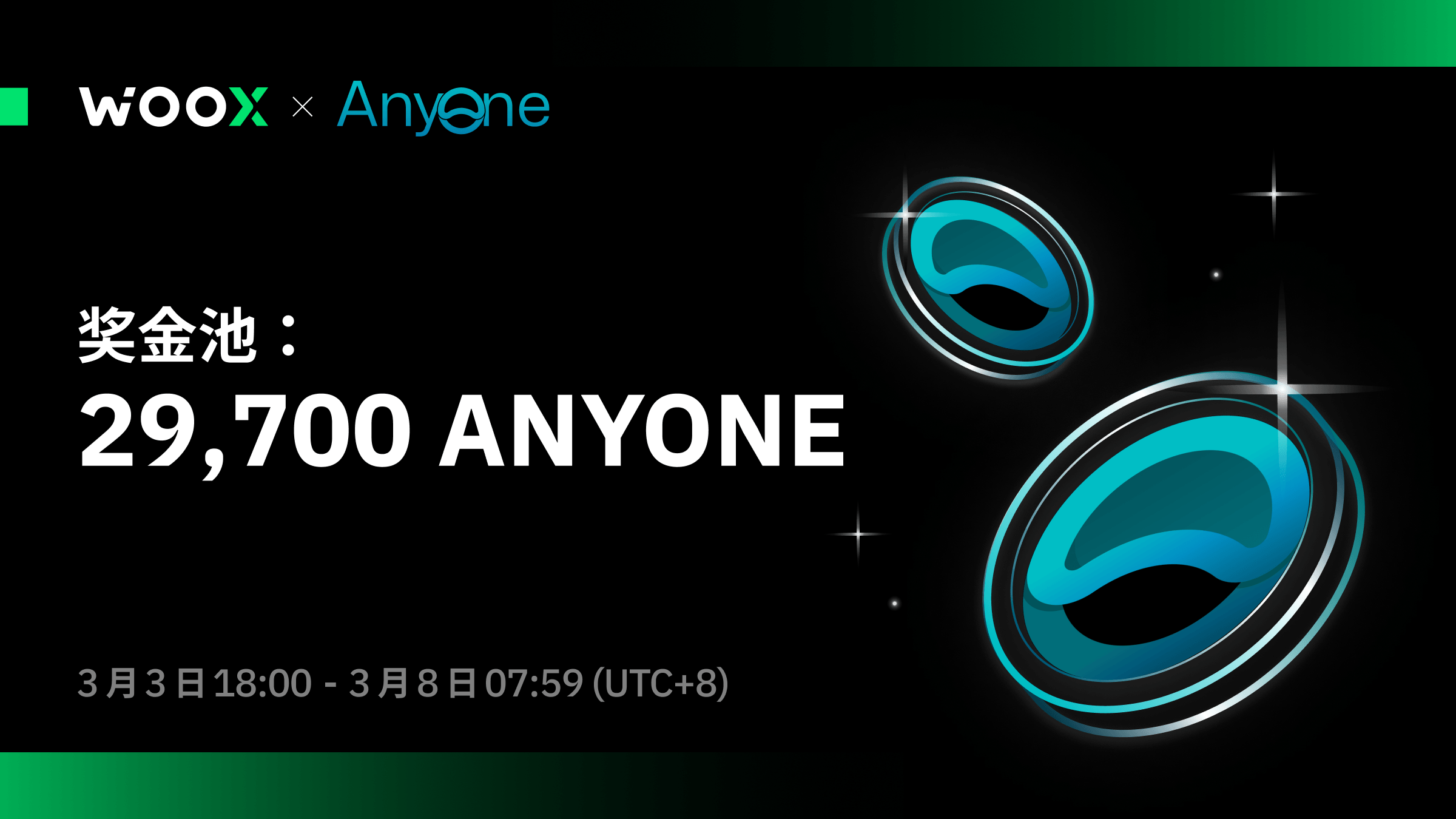 ANYONE 协议：交易、挖矿与收益