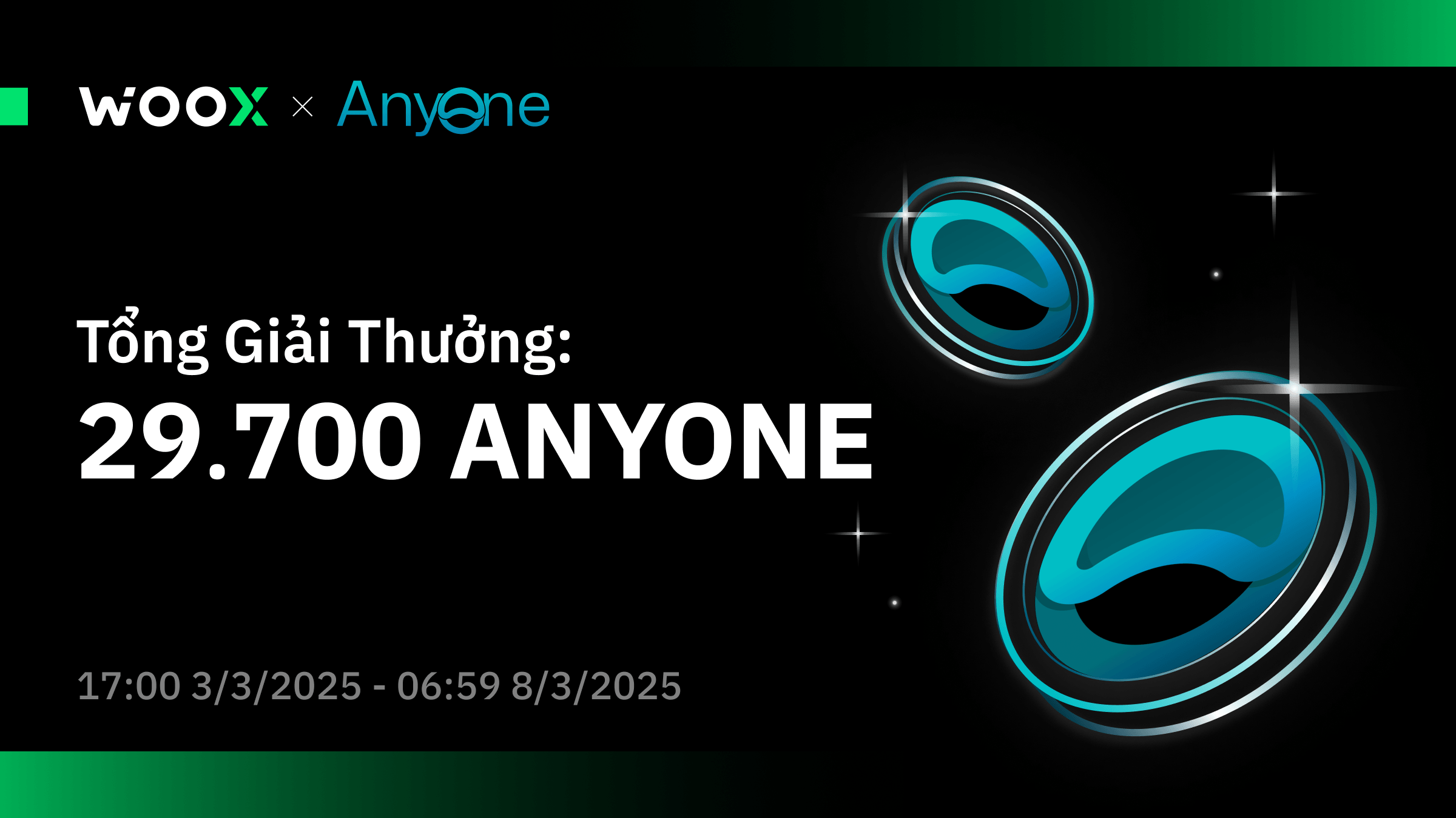 ANYONE Protocol: Phần thưởng dành cho tất cả nhà giao dịch