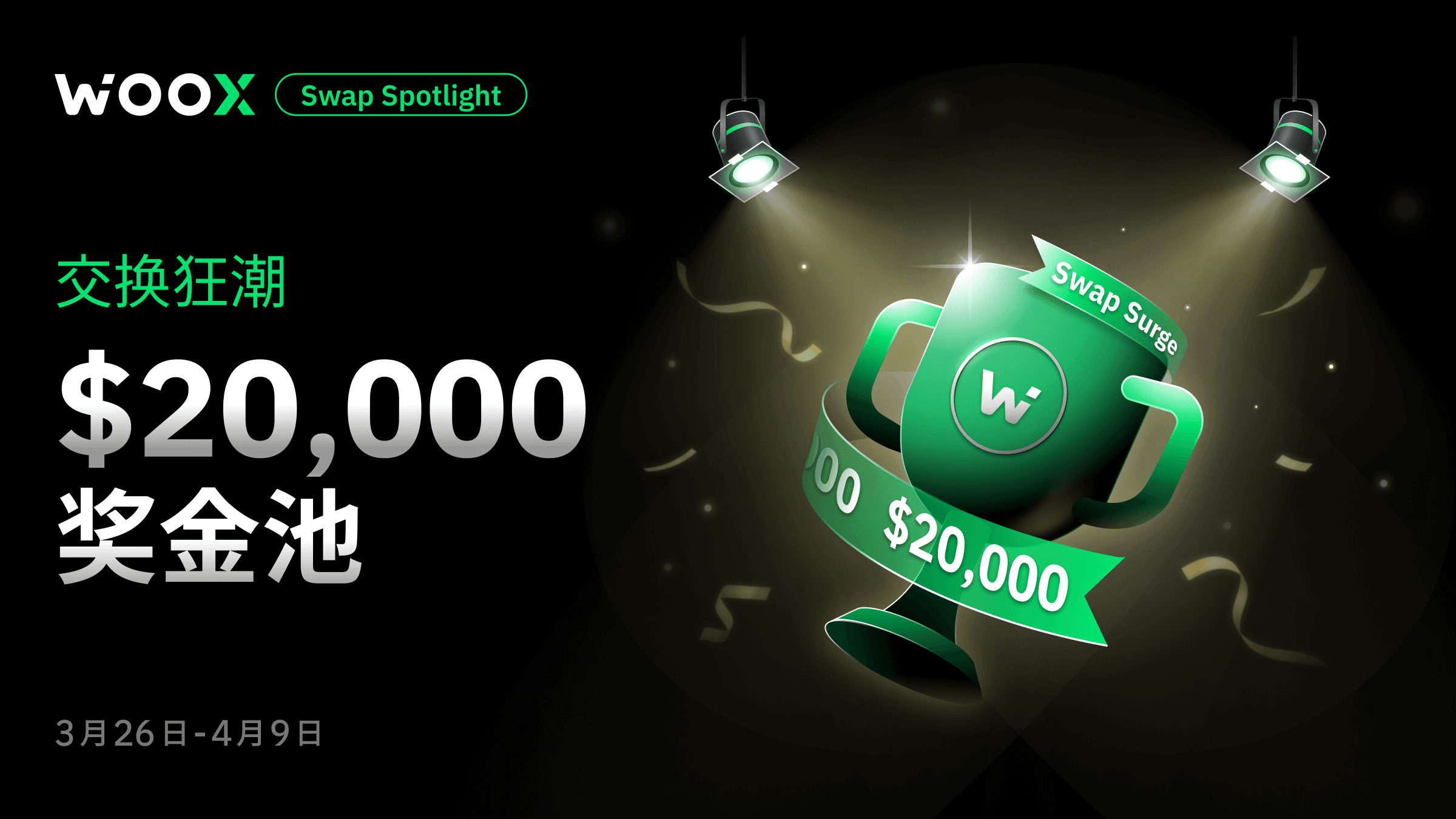 Swap Surge: 参与赢取 $20,000 奖池！