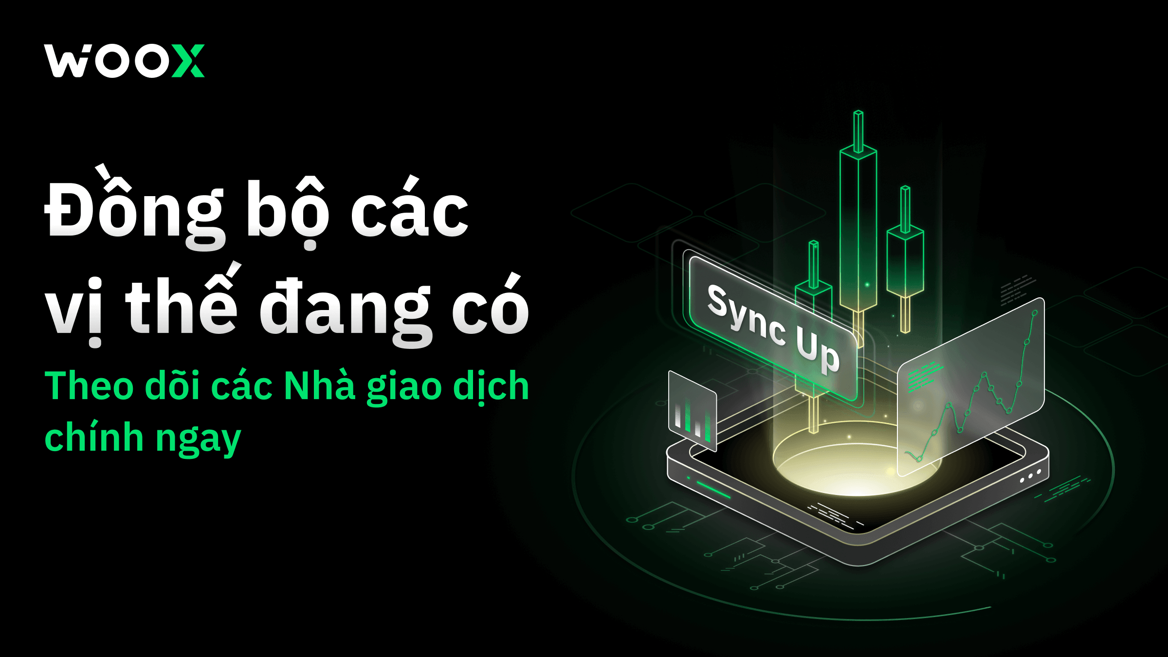 Đồng Bộ Vị Thế Hiện Tại: Cải Thiện Giao Dịch Xã Hội với Tính Năng Bắt Kịp Tức Thì và Thực Thi Tối Ưu