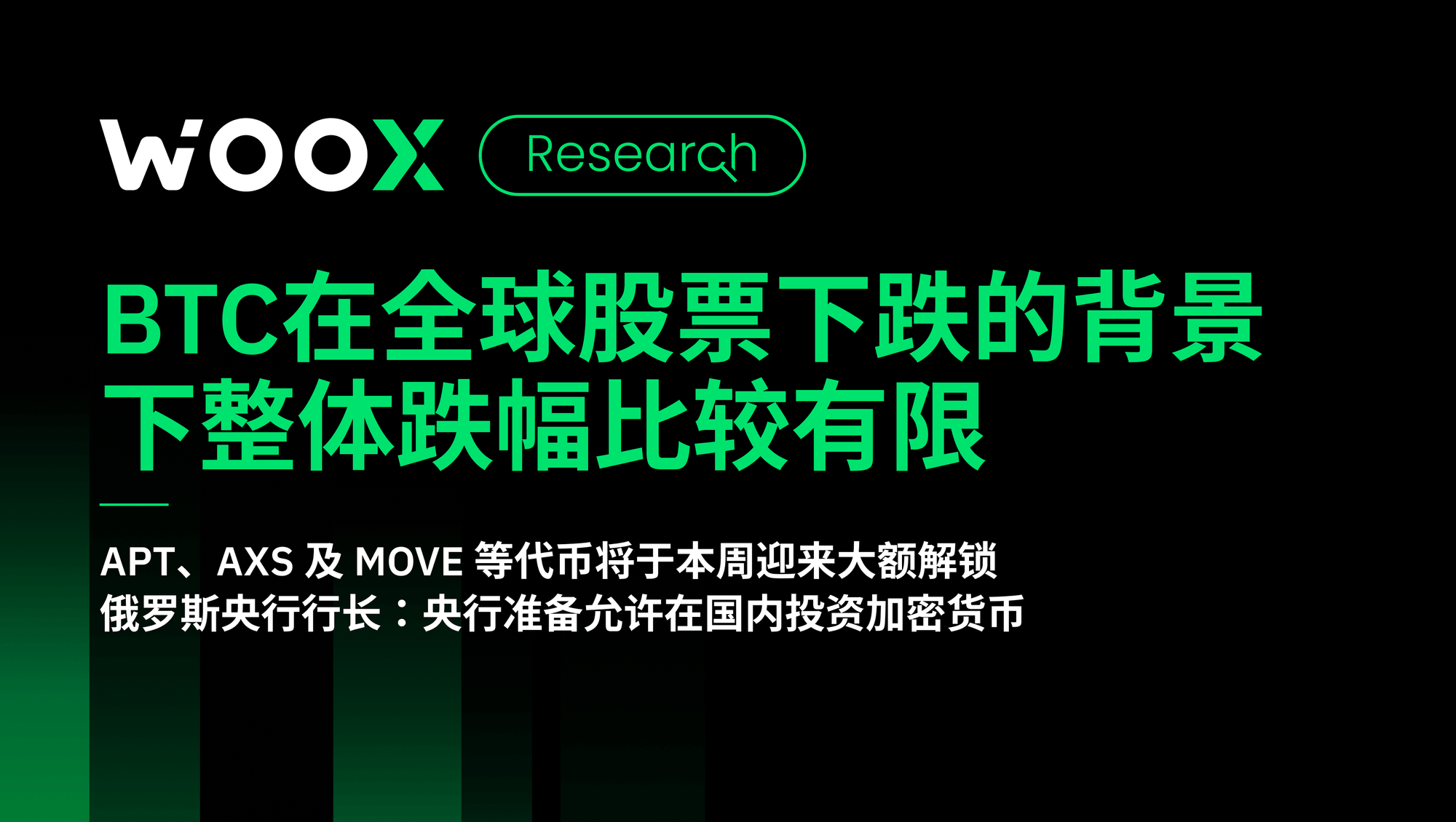 BTC在全球股票下跌的背景下整体跌幅比较有限