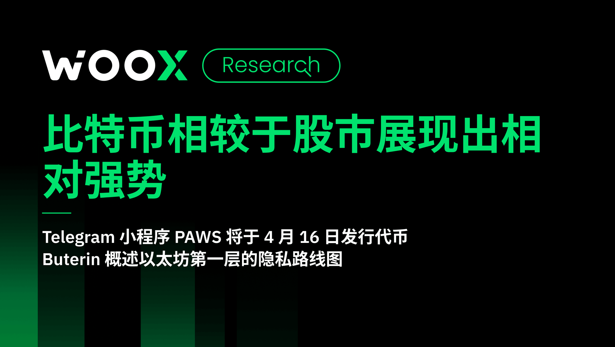 比特币相较于股市展现出相对强势