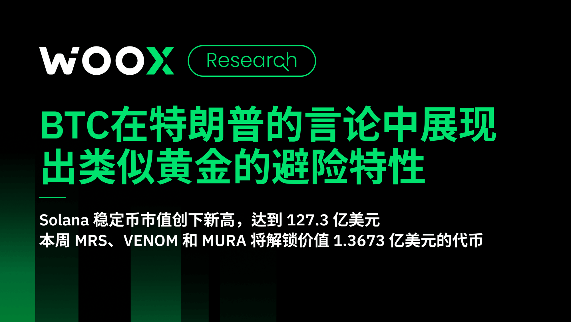 BTC在特朗普的言论中展现出类似黄金的避险特性