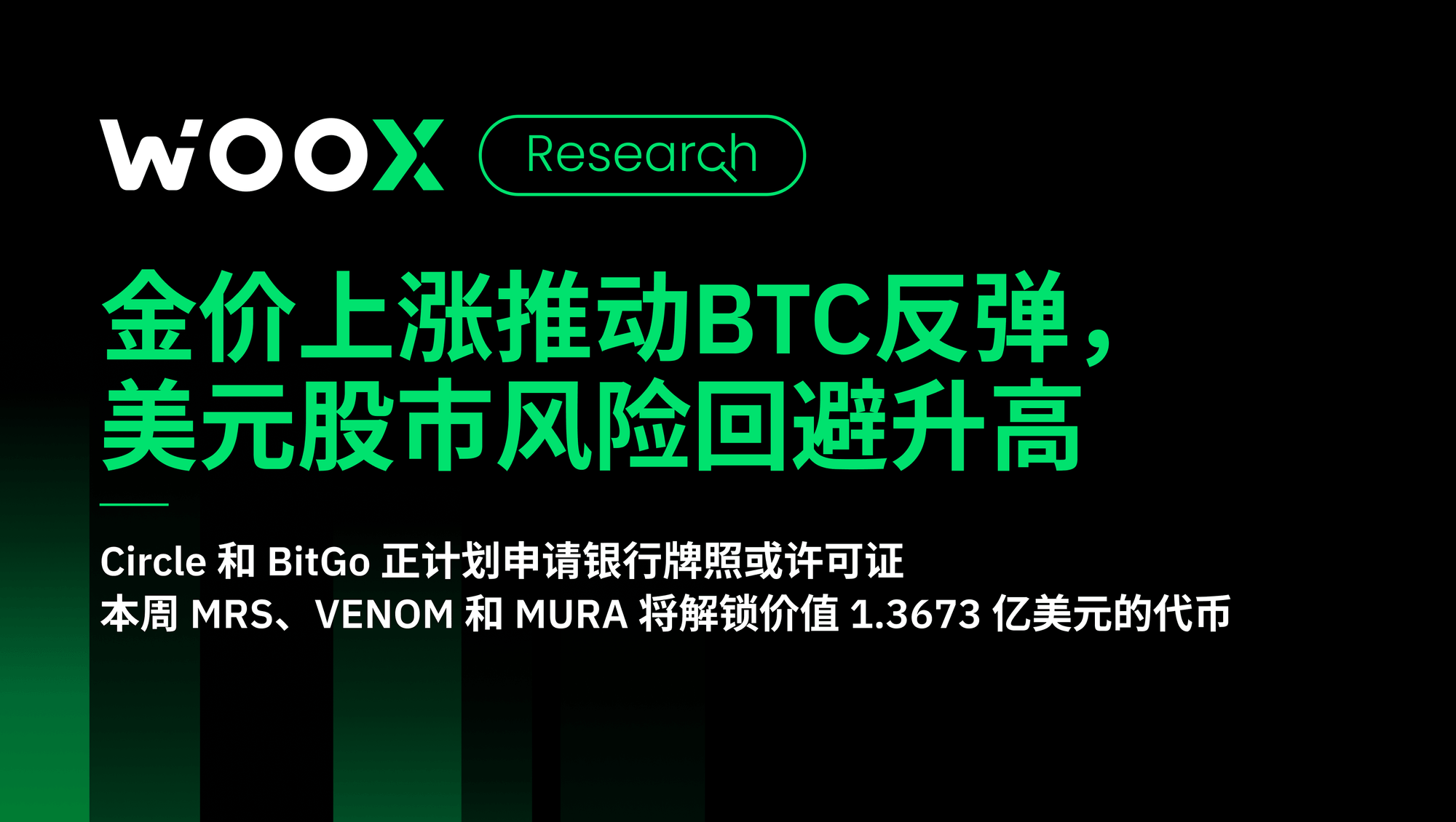 金价上涨推动BTC反弹， 美元股市风险回避升高
