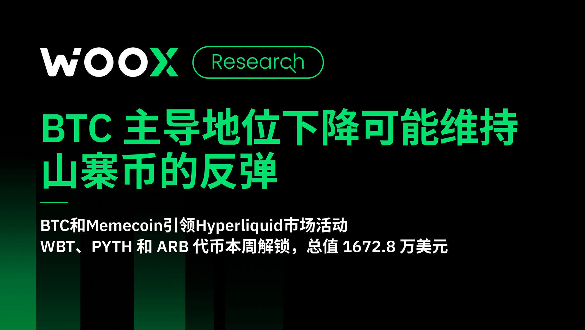 BTC 主导地位下降可能维持山寨币的反弹