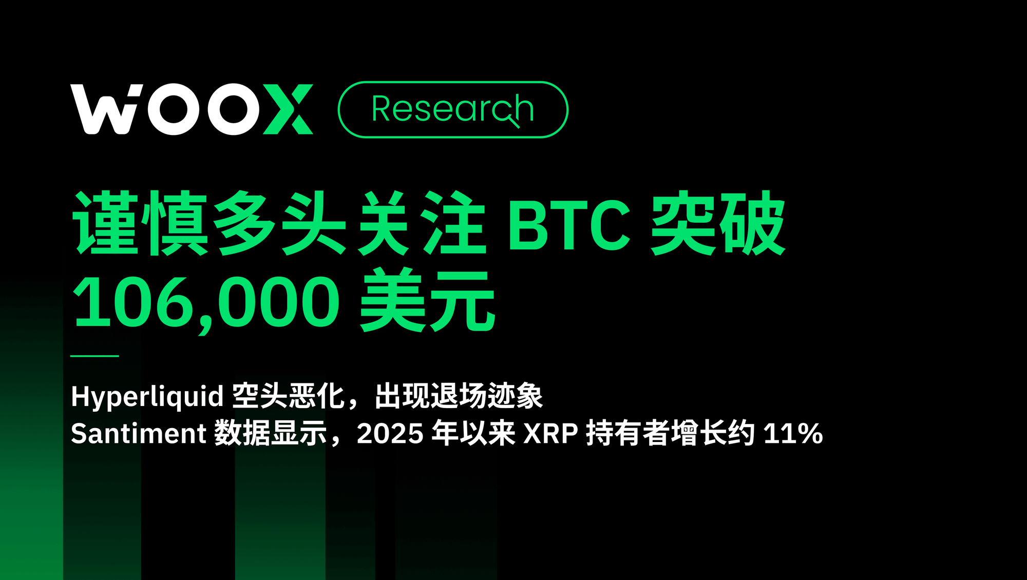 谨慎多头关注 BTC 突破 106,000 美元