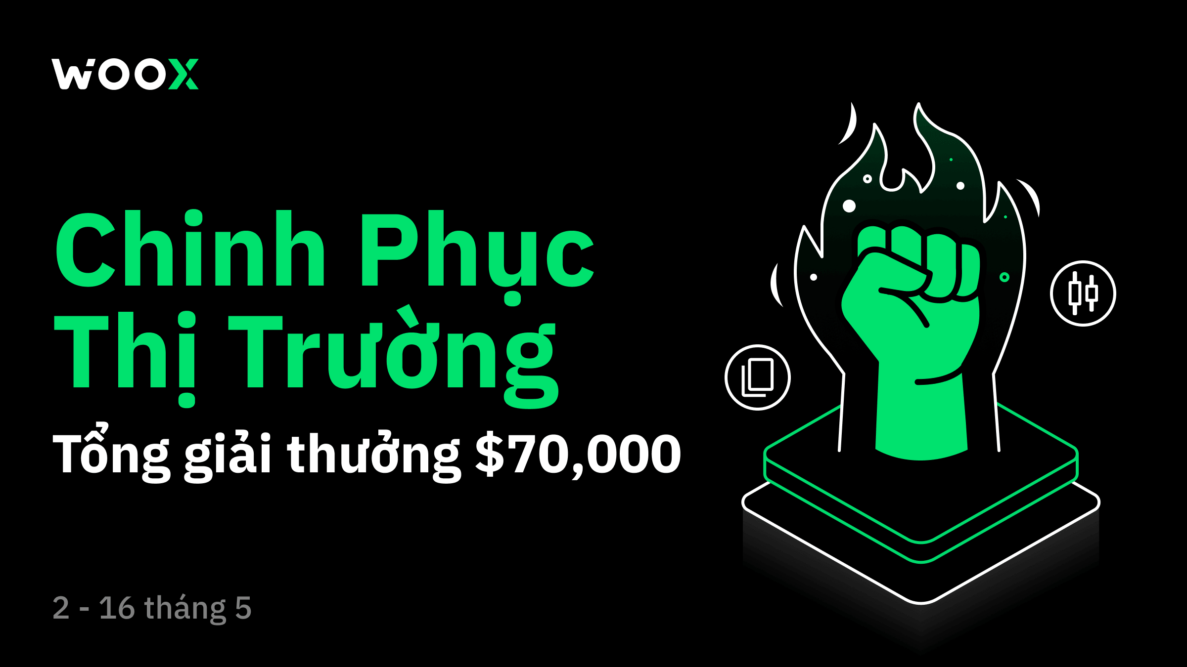 Sống sót" qua Biến động Thị trường, Rinh ngay Tổng Giải Thưởng $70,000!