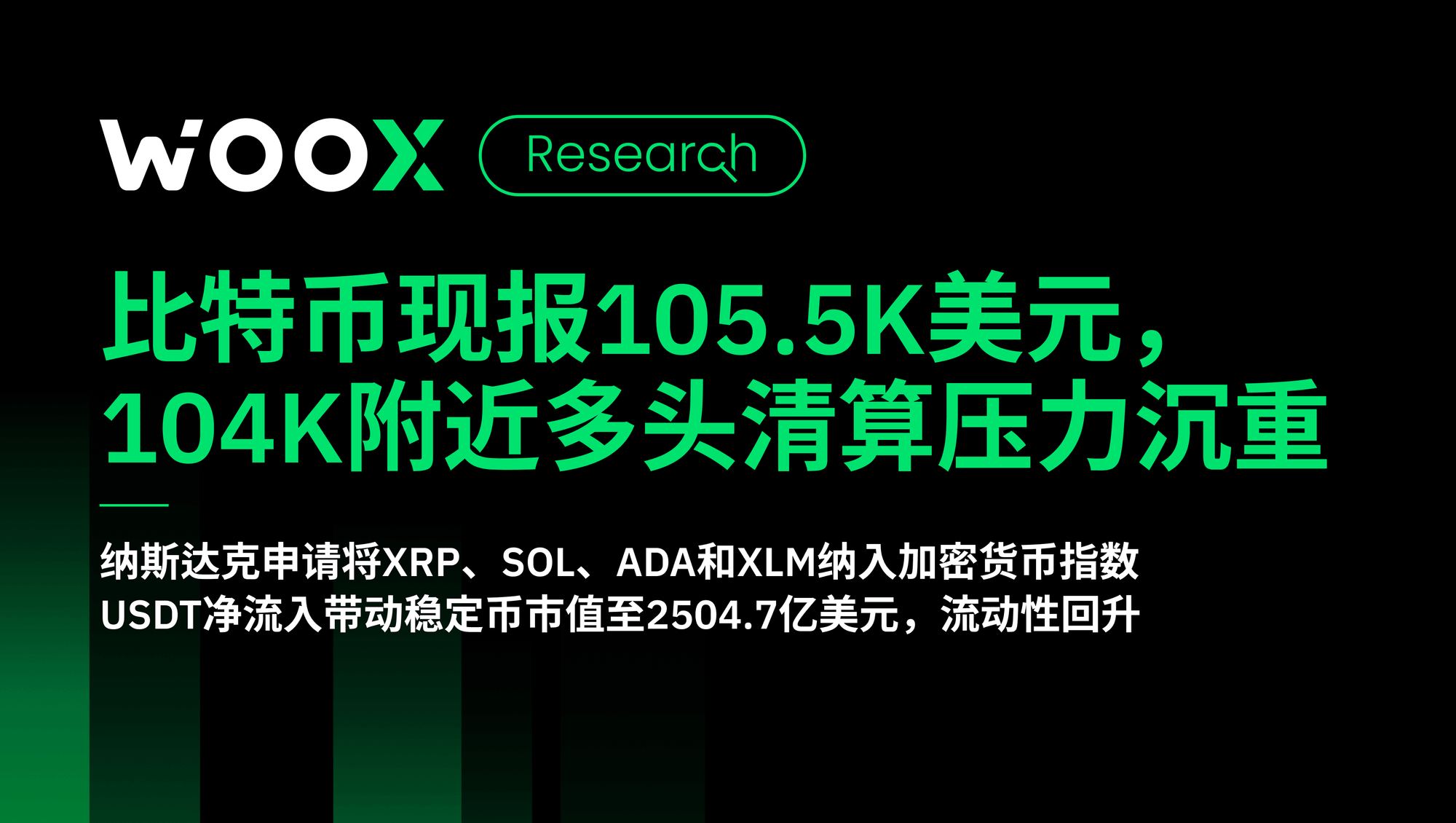 比特币现报105.5K美元，104K附近多头清算压力沉重