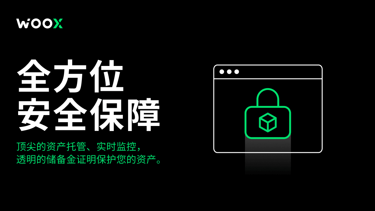 WOO 安全揭秘：先进的托管方案、实时监控与储备证明