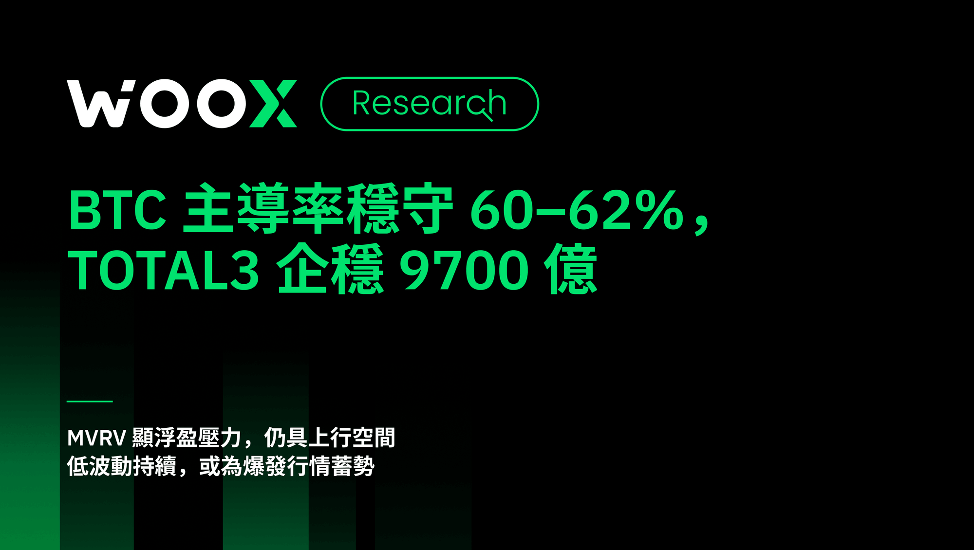 BTC 主導率穩守 60–62%，TOTAL3 企穩 9700 億