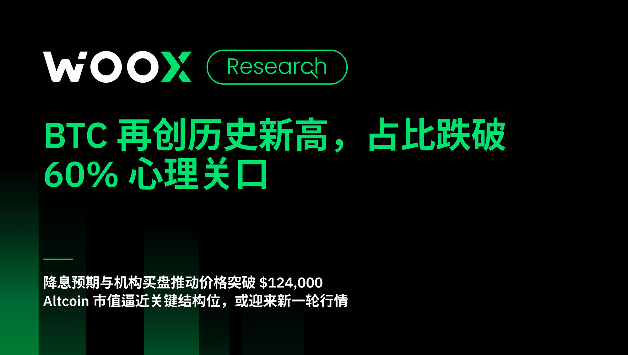 BTC 再创历史新高，占比跌破 60% 心理关口