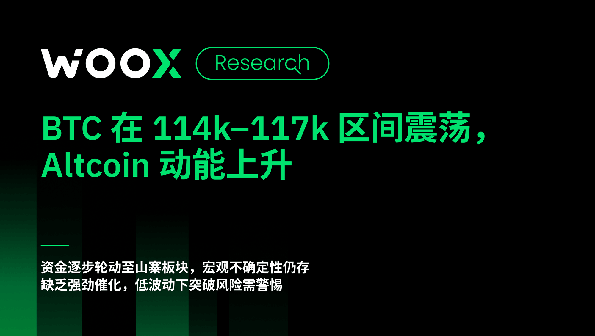 BTC 在 114k–117k 区间震荡，Altcoin 动能上升