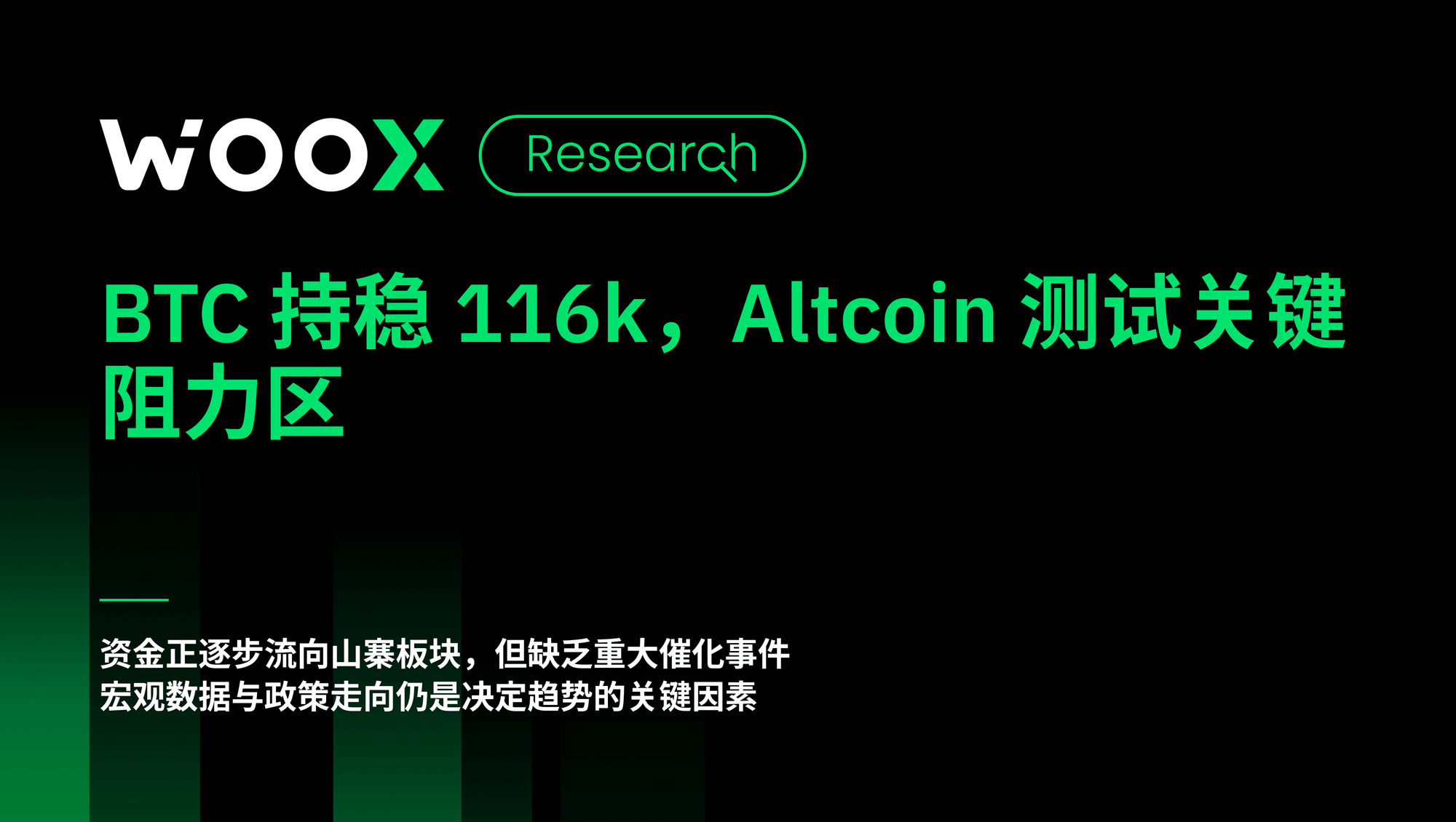 BTC 持稳 116k，Altcoin 测试关键阻力区