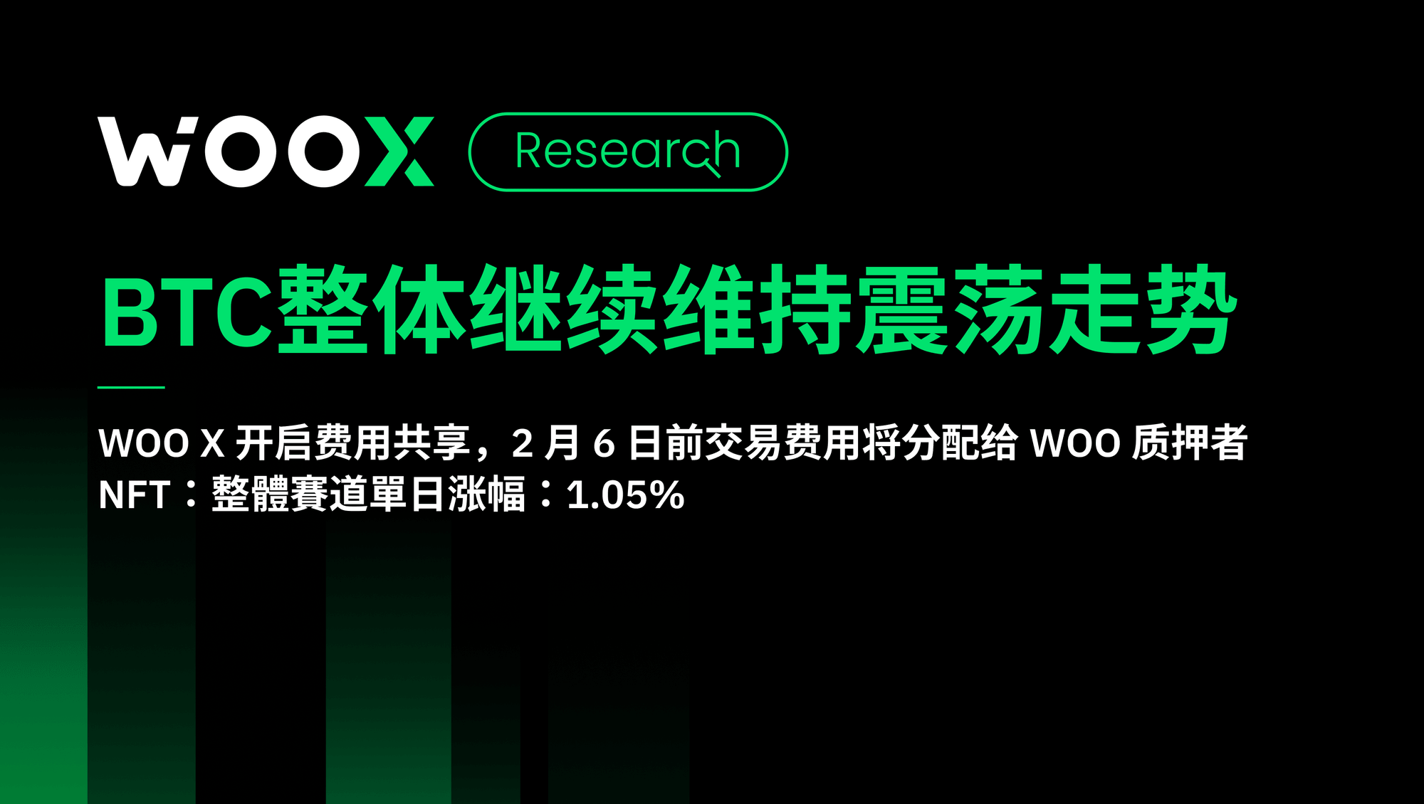 BTC整体继续维持震荡走势
