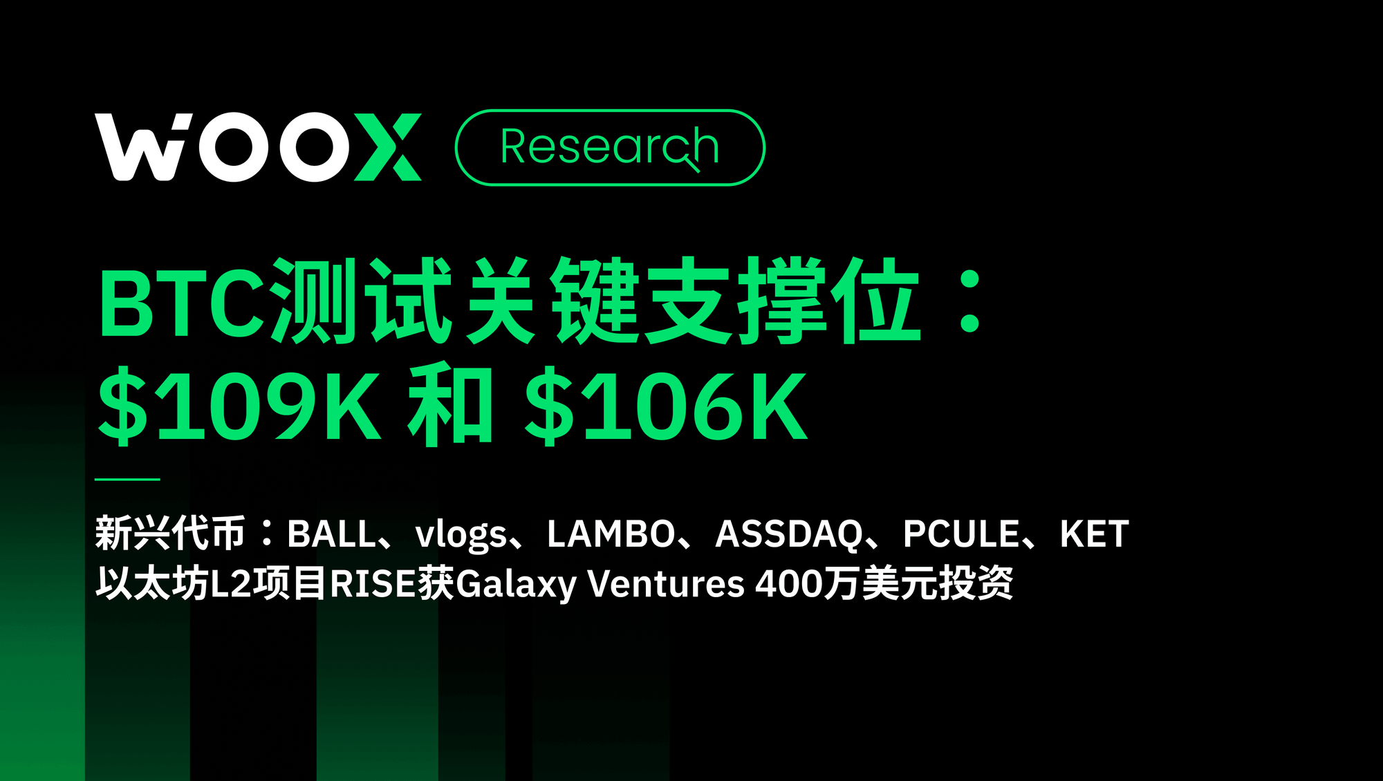BTC测试关键支撑位:$109K 和 $106K