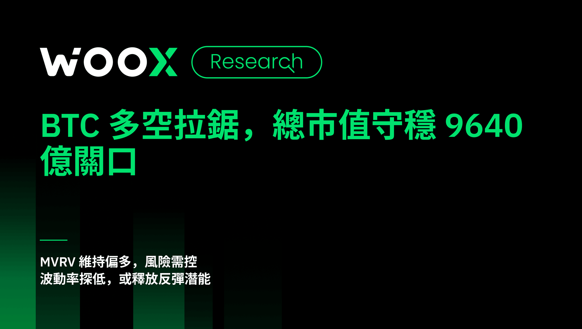 BTC 多空拉鋸,總市值守穩 9640 億關口