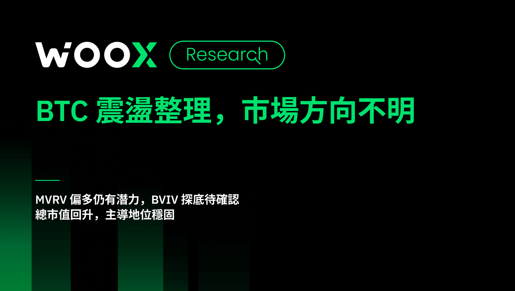 BTC 震盪整理,市場方向不明