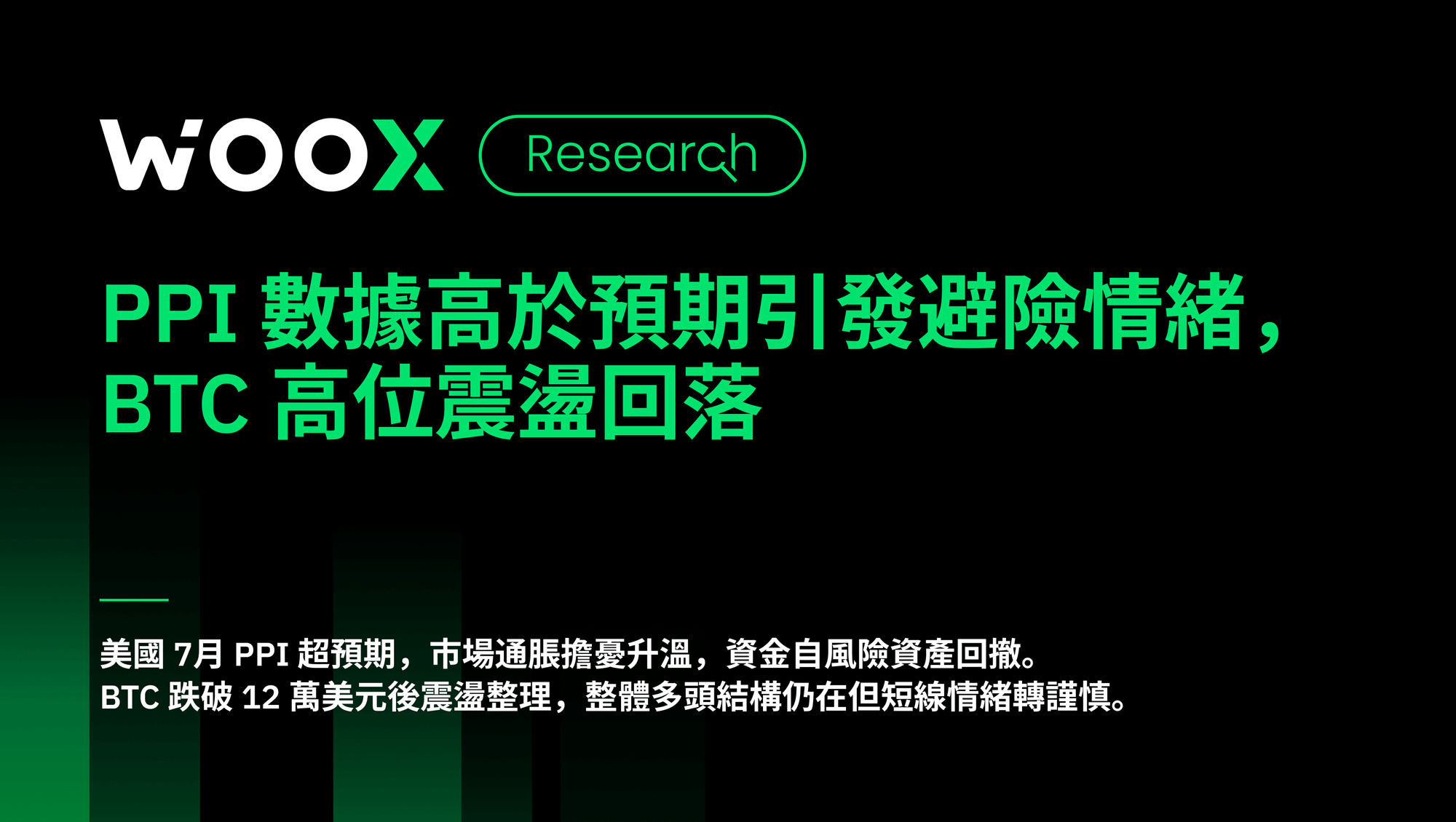 PPI 數據高於預期引發避險情緒,BTC 高位震盪回落