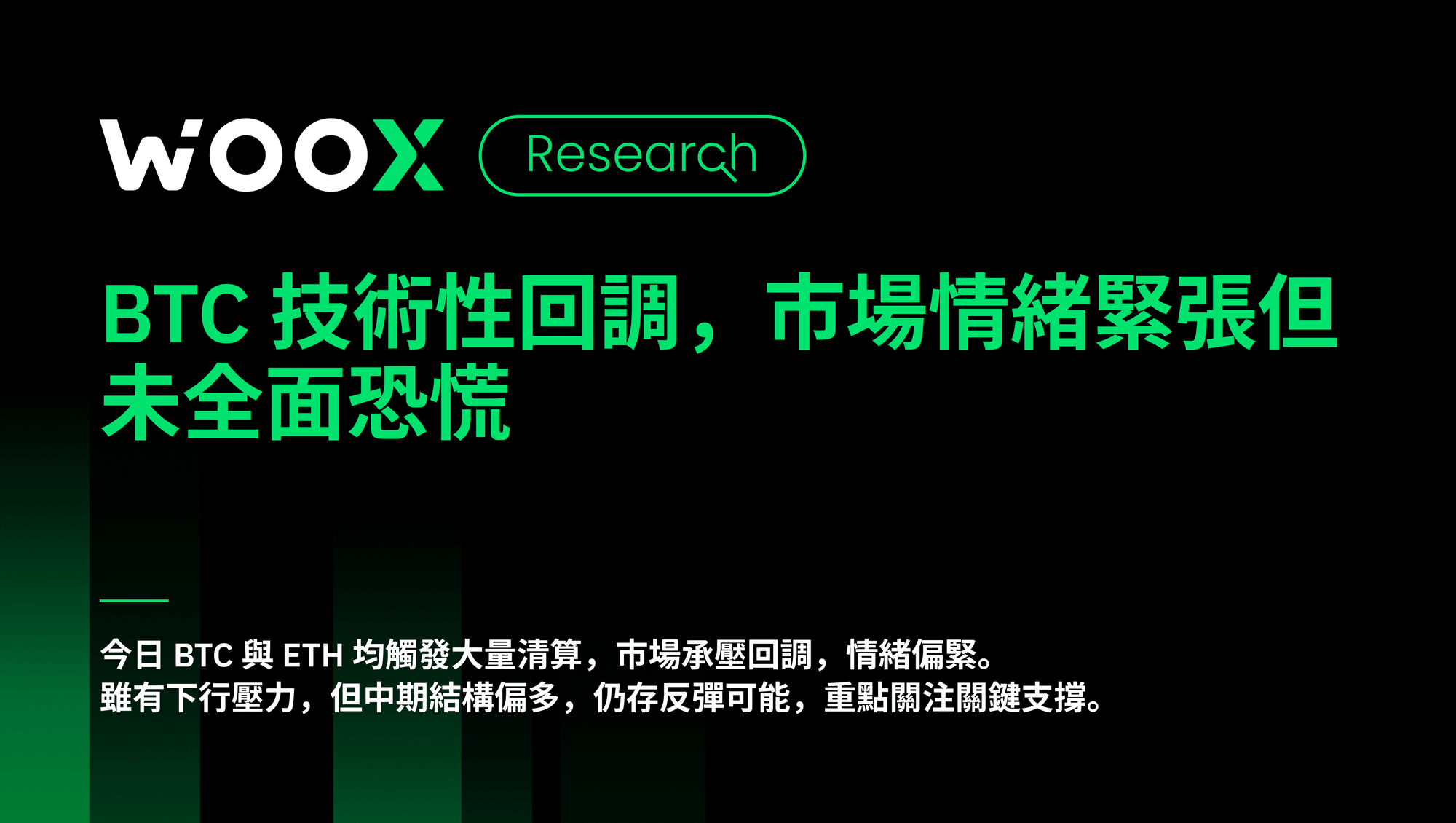 BTC 技術性回調,市場情緒緊張但未全面恐慌