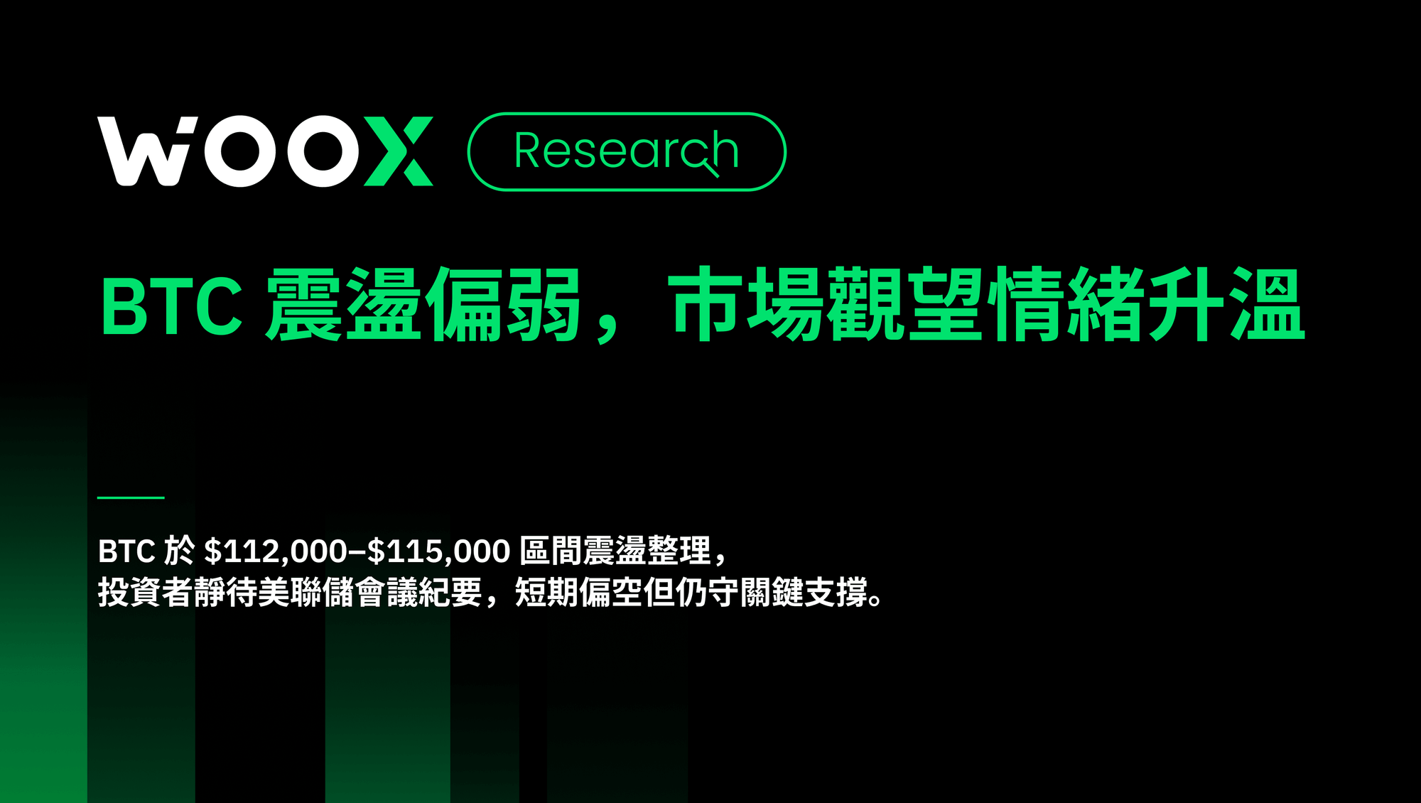 BTC 震盪偏弱,市場觀望情緒升溫