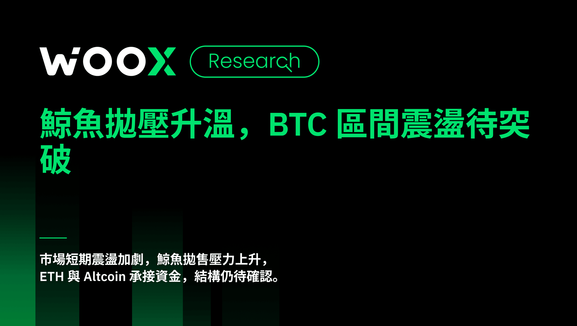 鯨魚拋壓升溫,BTC 區間震盪待突破